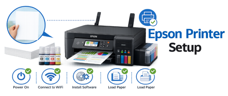 Epson Printer Setup