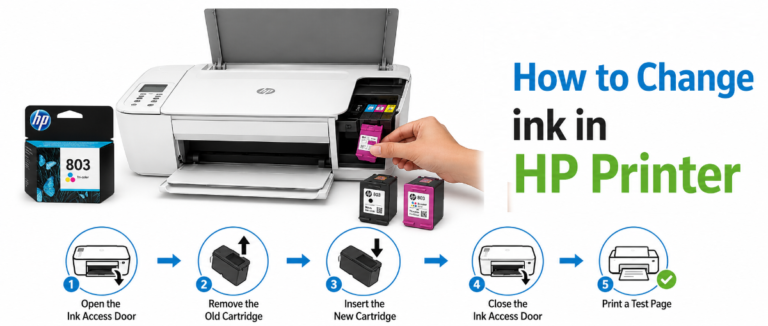 How to Change ink in HP Printer